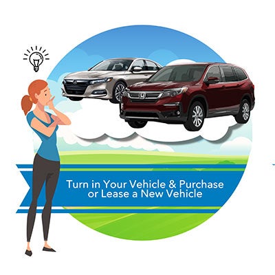 Turn in your Leased Honda and Purchase or Lease New One